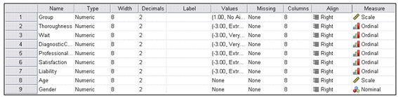 SPSS allows you to set up your spreadsheet by naming variables and also determining the level of measurement.